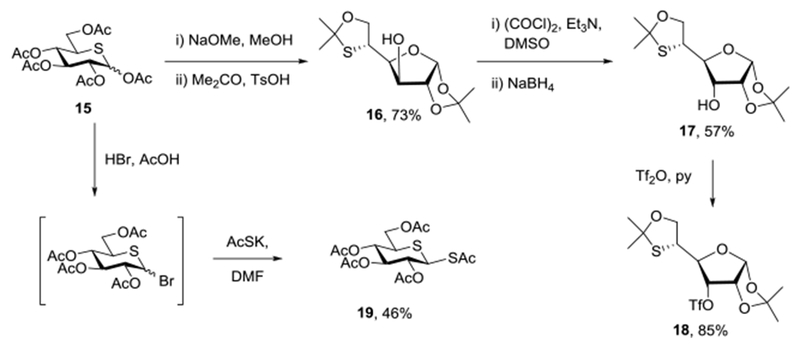 Scheme 2.