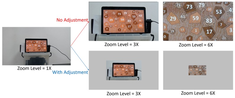 Figure 6