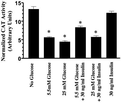 Figure 9.