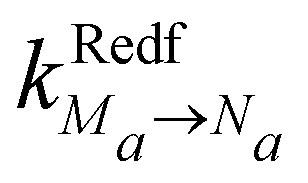 Inline graphic
