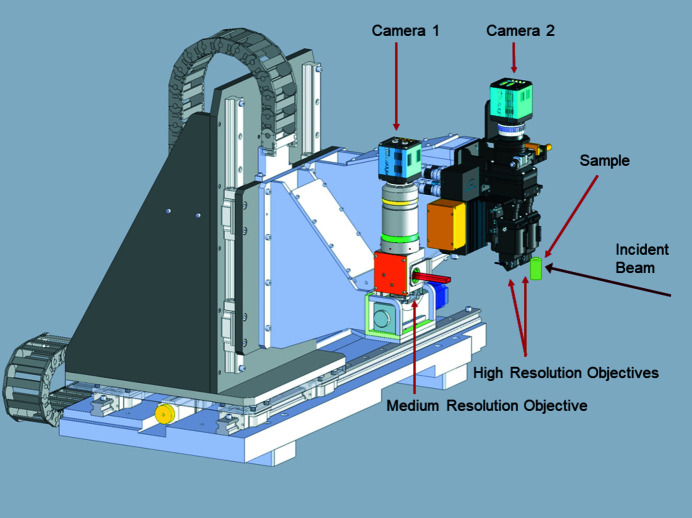 Figure 11