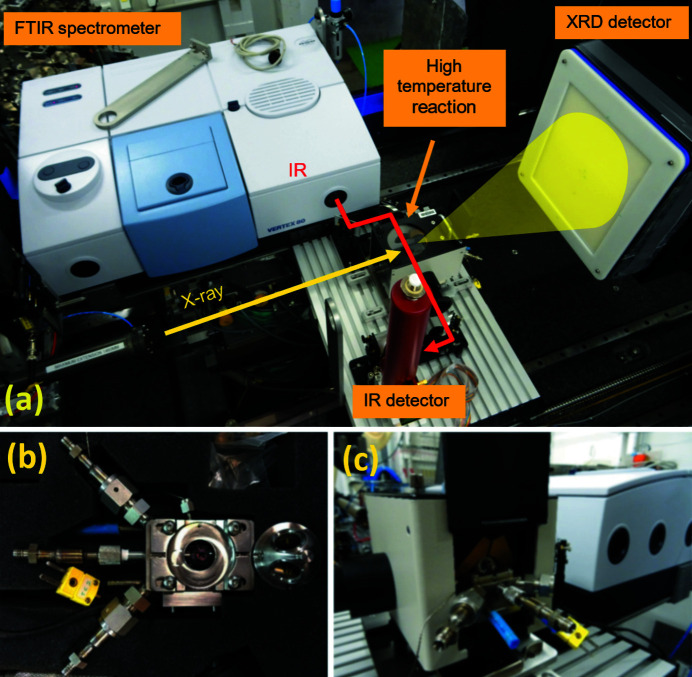 Figure 12