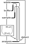 Figure 19