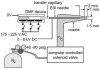 Figure 23