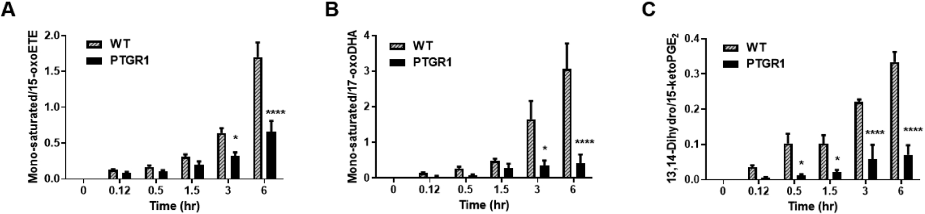 Figure 9: