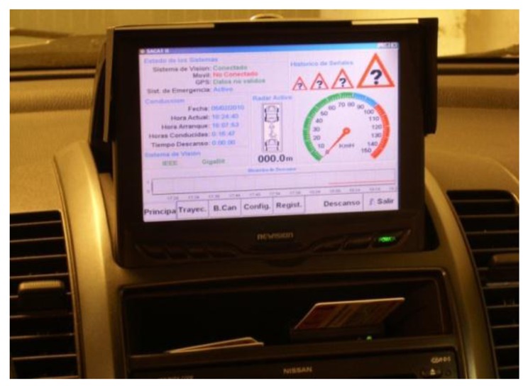 Figure 3.