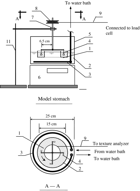 Fig. 1