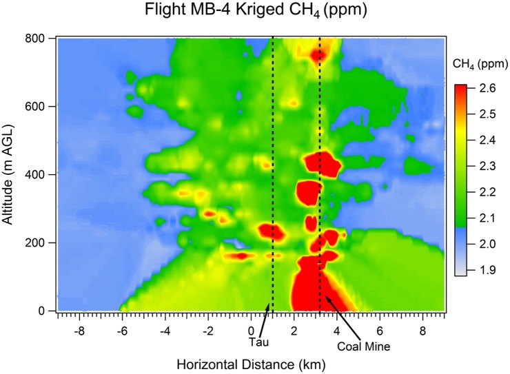 Fig. 3.