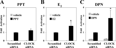 FIG. 8.