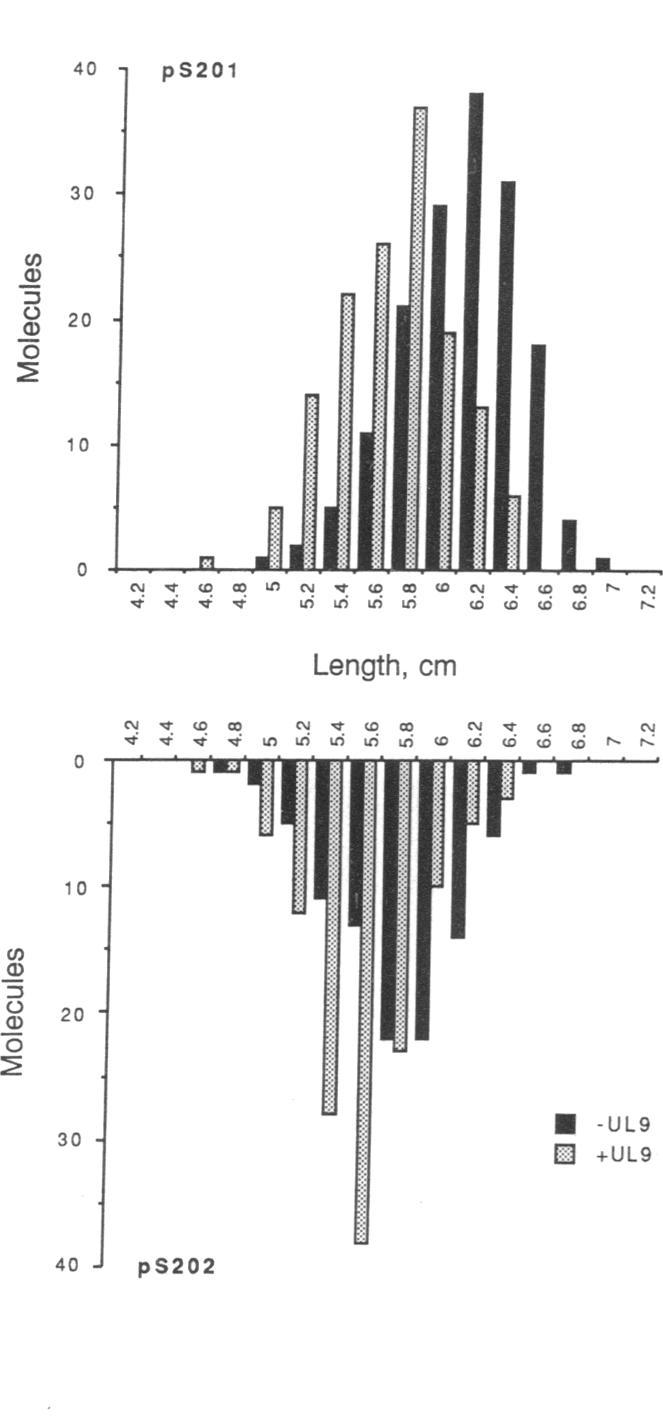 graphic file with name pnas01073-0583-a.jpg