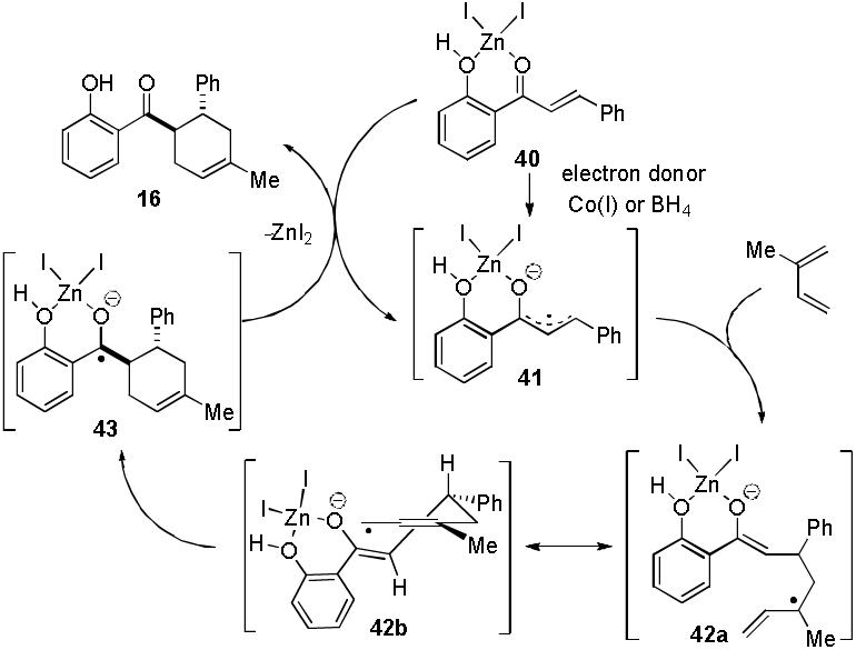 Scheme 2