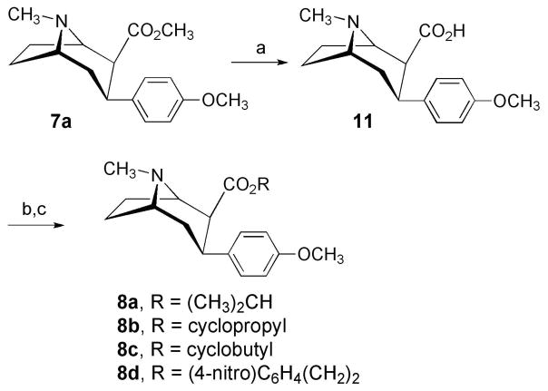 Scheme 2a