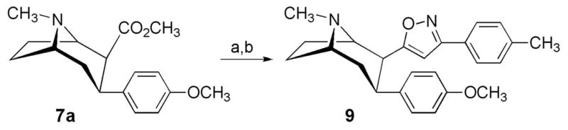 Scheme 4a