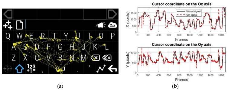 Figure 15