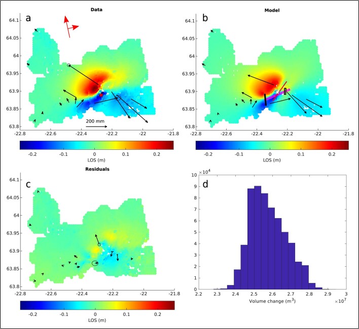 Extended Data Fig. 5