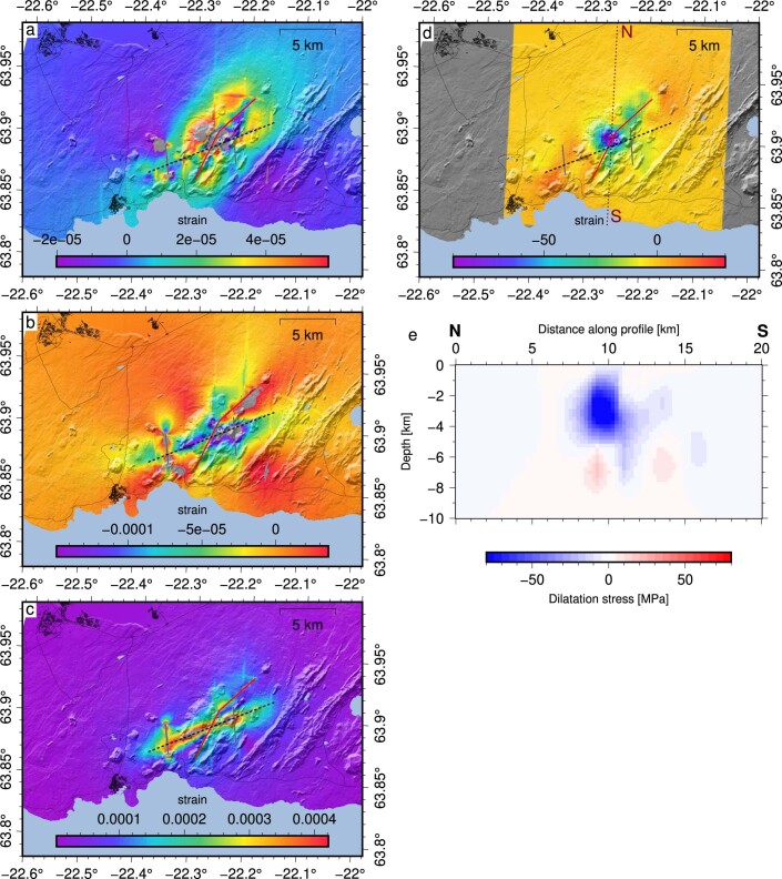 Extended Data Fig. 7