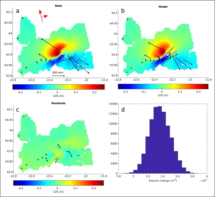 Extended Data Fig. 6