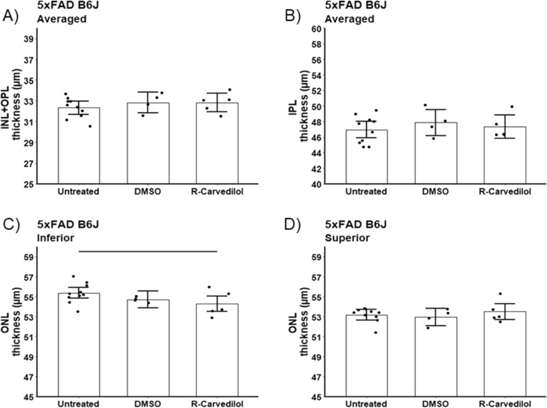 Fig. 11