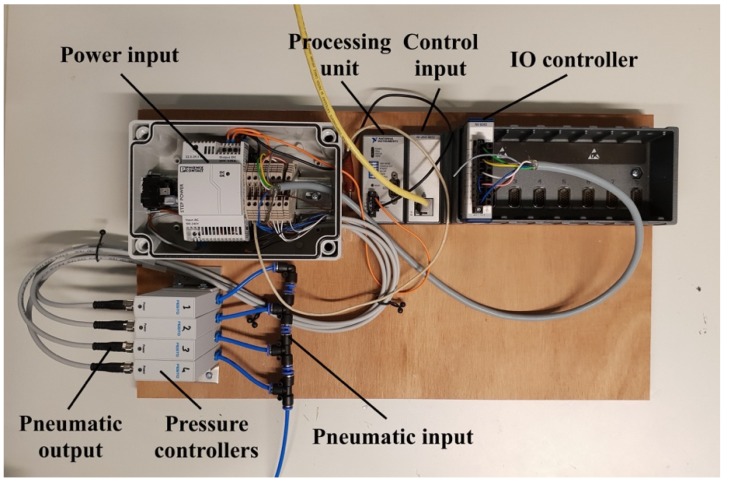 Figure 4