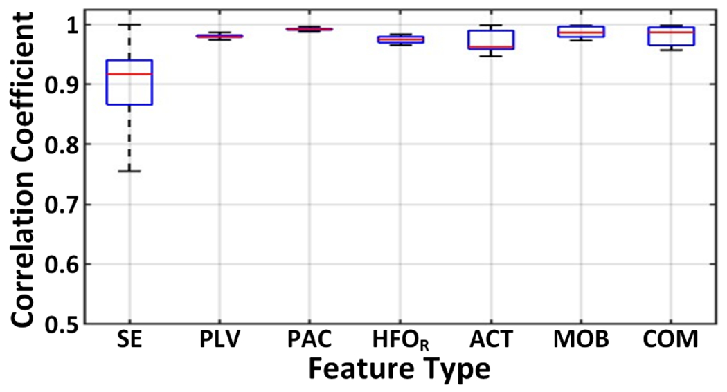 Fig. 11.