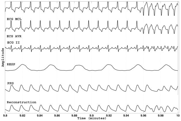 Fig. 9