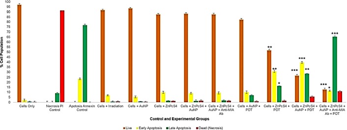 Figure 14