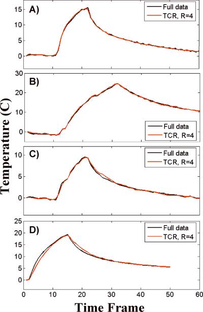 Fig 4