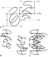 Figure 12.