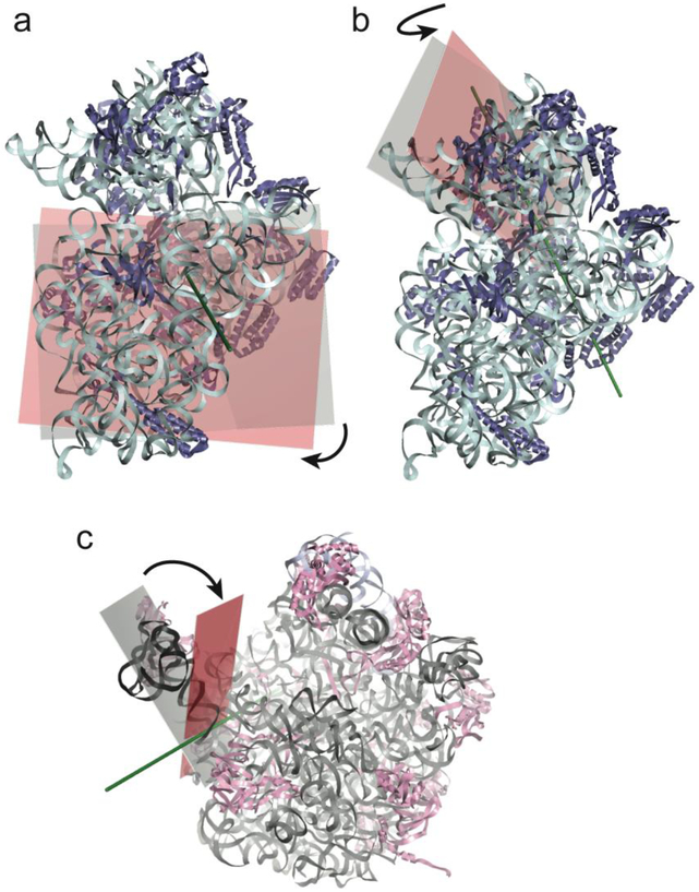 Fig 2.