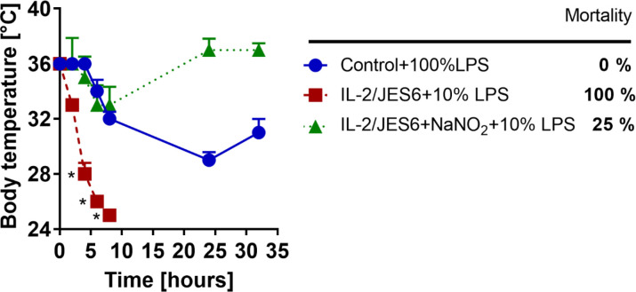 Figure 1—figure supplement 1.