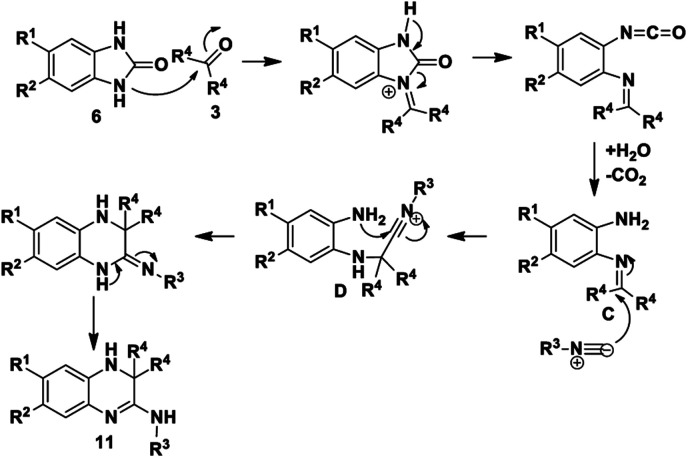 Scheme 5