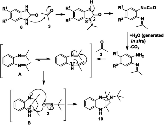 Scheme 3