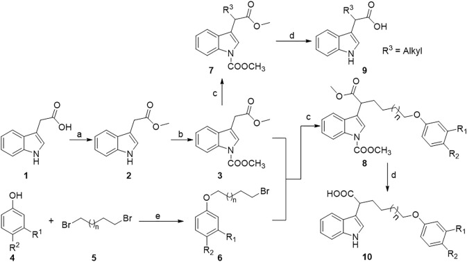 FIGURE 3