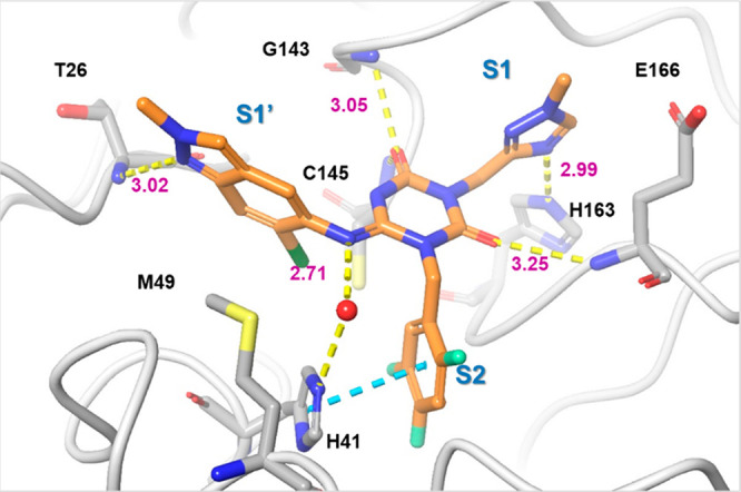 Figure 5