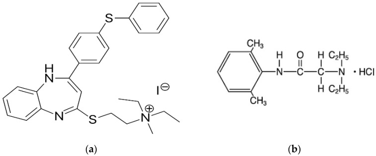 Validation of a Novel RP-HPLC Technique for Simultaneous Estimation of ...