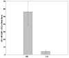 FIG 12