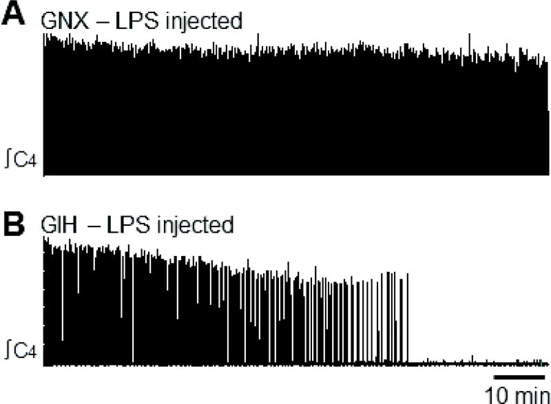 Fig. 9