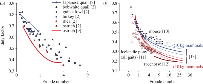 Figure 1.