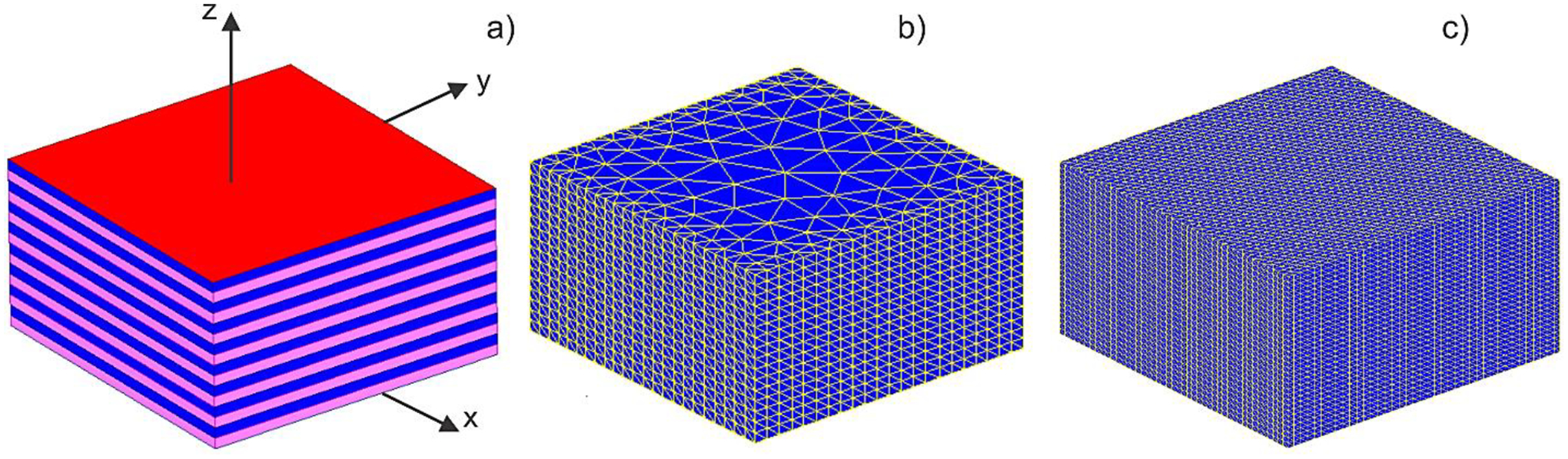 Fig. 2.