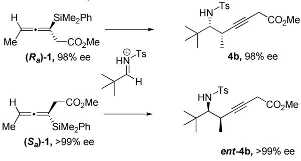 Scheme 2