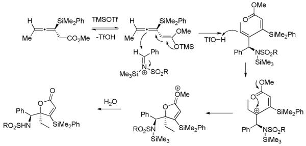 Scheme 3