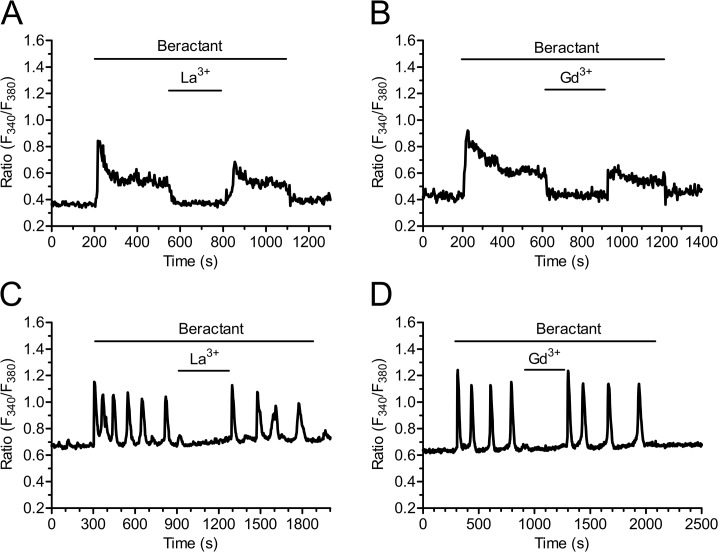 Fig 10