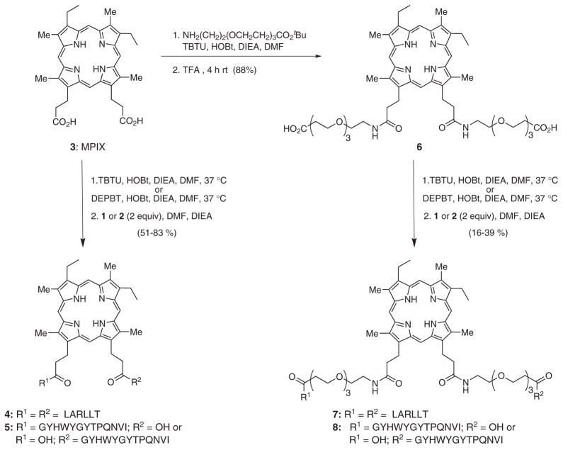 Scheme 1