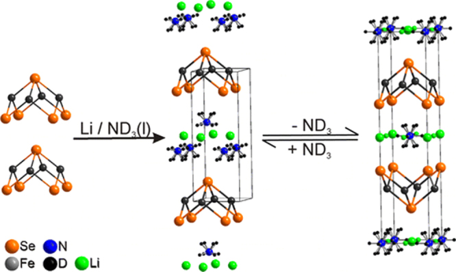 Figure 24.