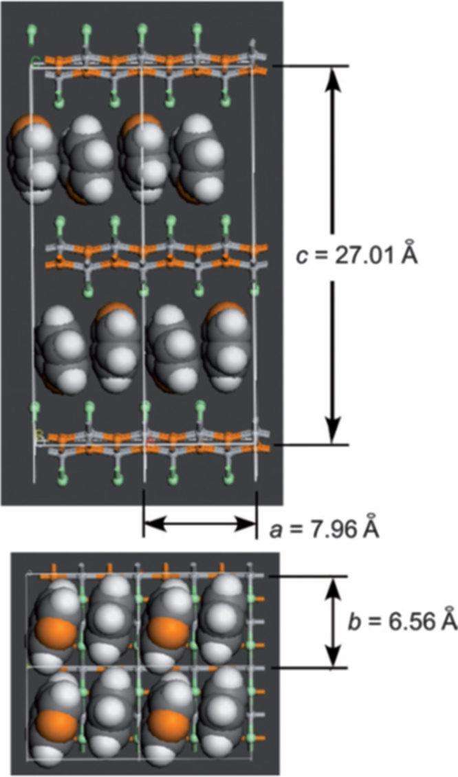 Figure 43.