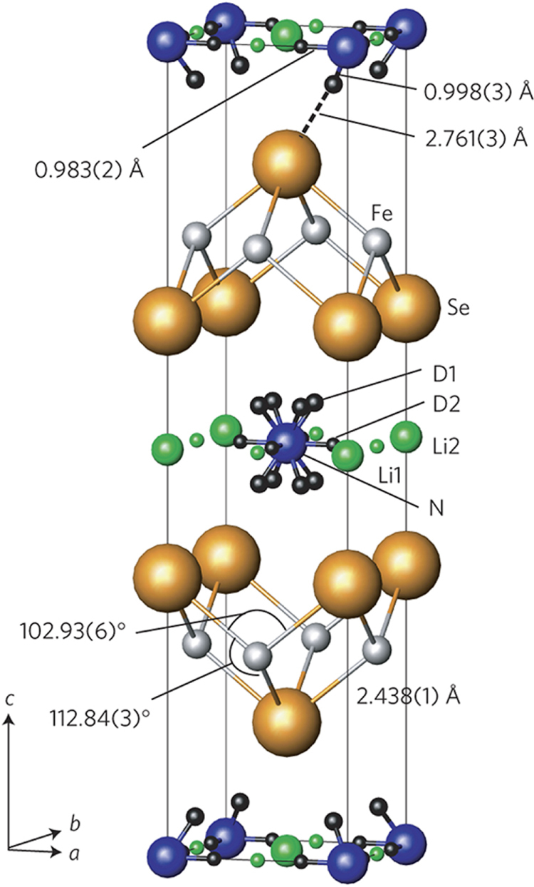 Figure 23.