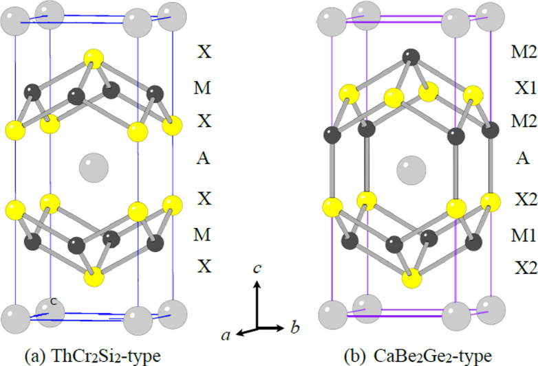 Figure 51.