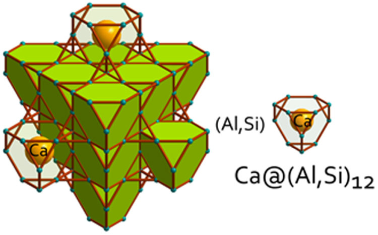 Figure 47.