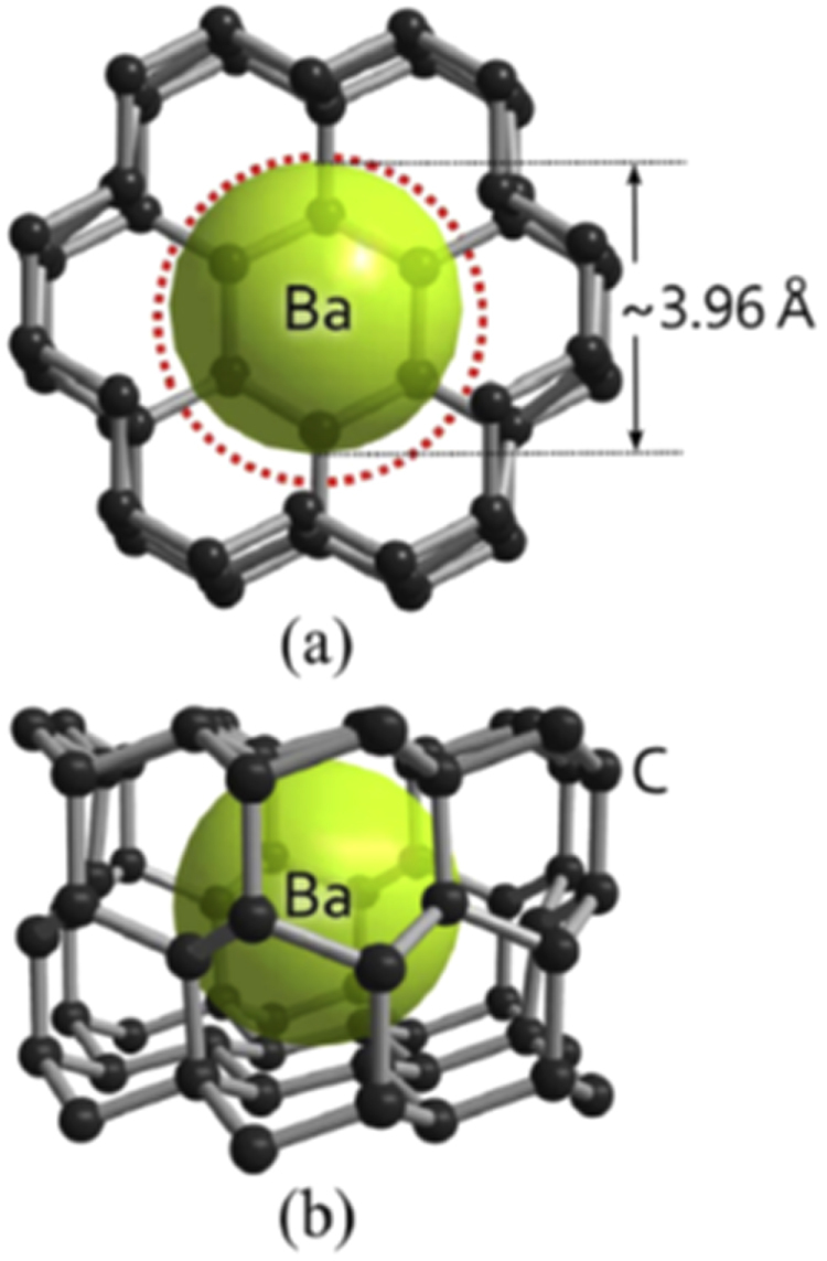 Figure 50.