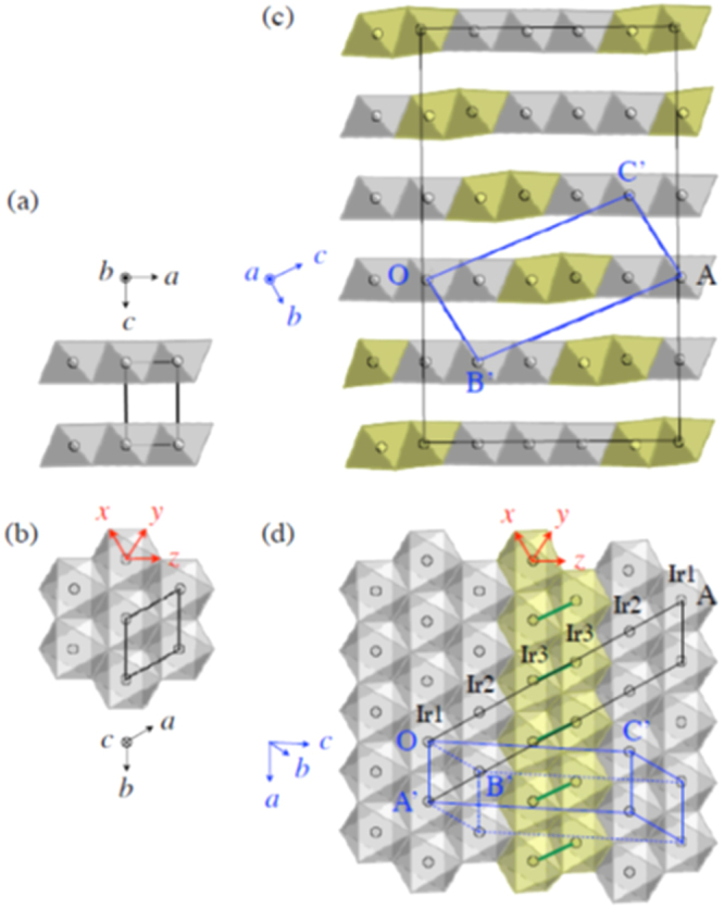 Figure 62.